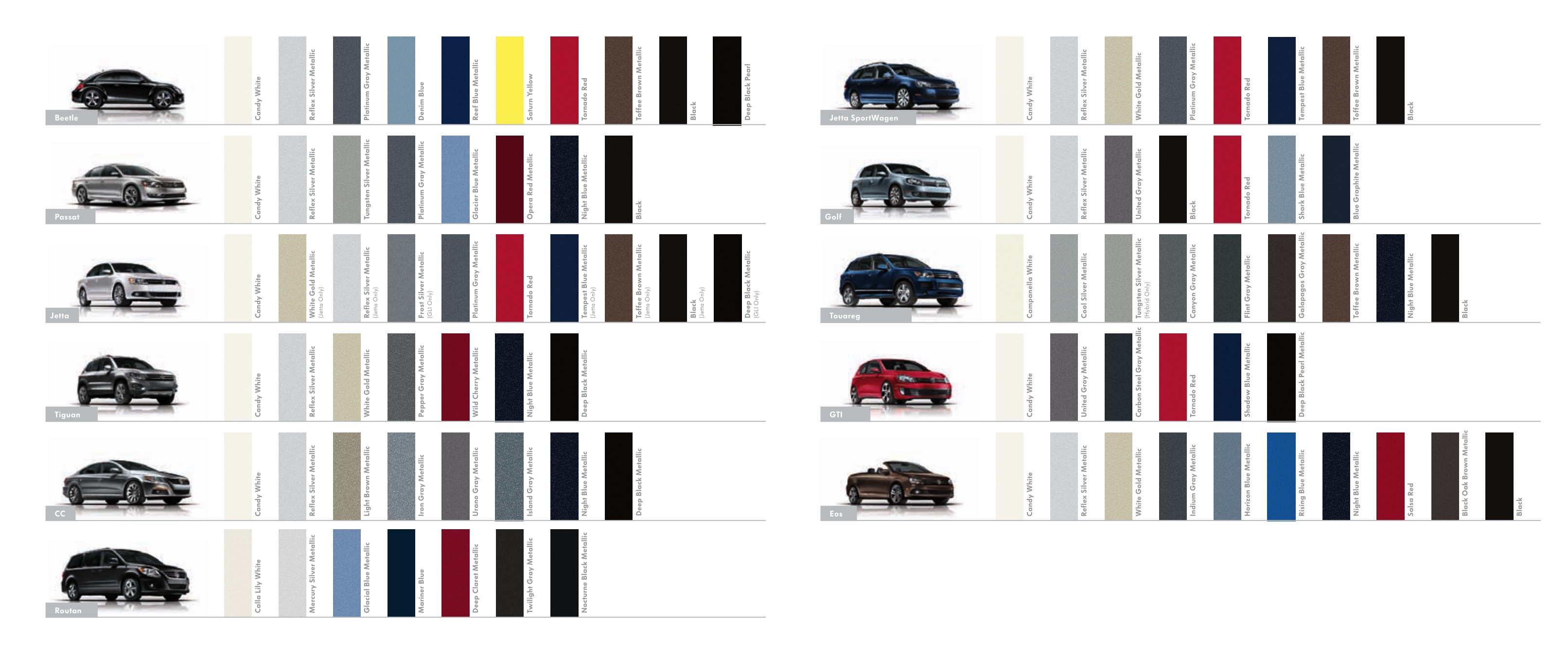 2012 VW Full-Line Brochure Page 10